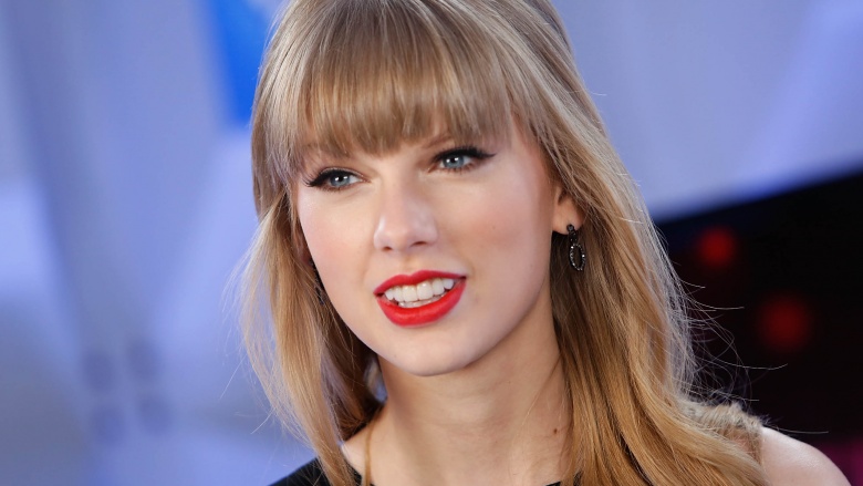 The Changing Looks Of Taylor Swift