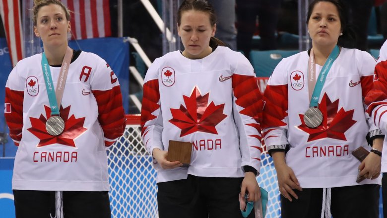 Canadian hockey players